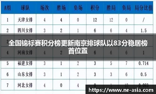 完美体育在线入口官网
